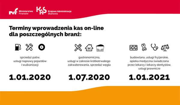 Harmonogram obowiązkowej instalacji kas fiskalnych online